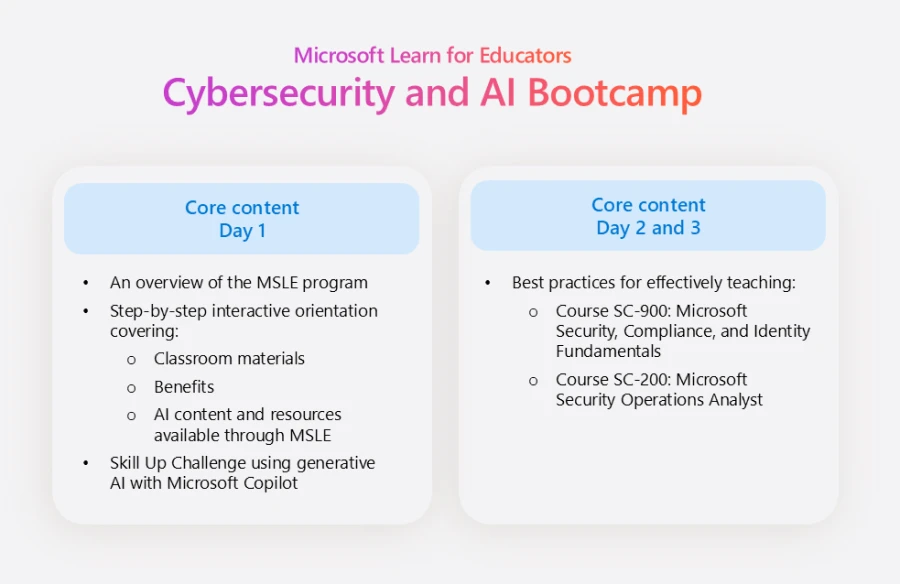 Conteúdo principal dos dias 1, 2 e 3 para MSLE Cybersecurity e AI Bootcamp. O primeiro dia inclui uma visão geral do programa MSLE, orientação e um desafio de aprimoramento de habilidades. Os dias 2 e 3 incluem sessões sobre como ministrar cursos de segurança da Microsoft.