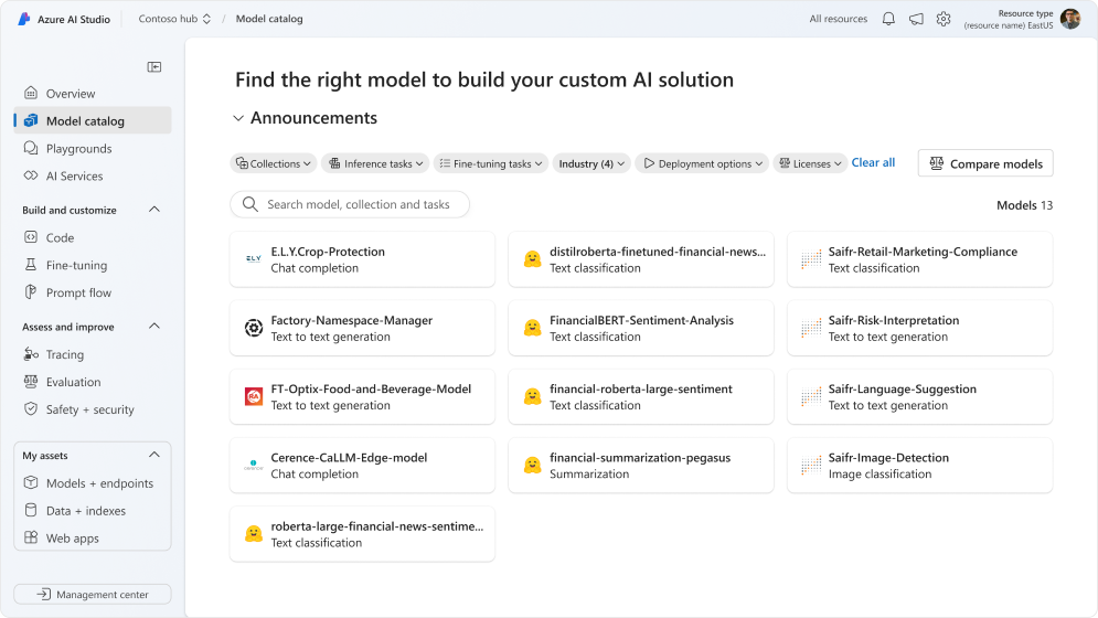 Uma imagem do catálogo de modelos Azure AI.